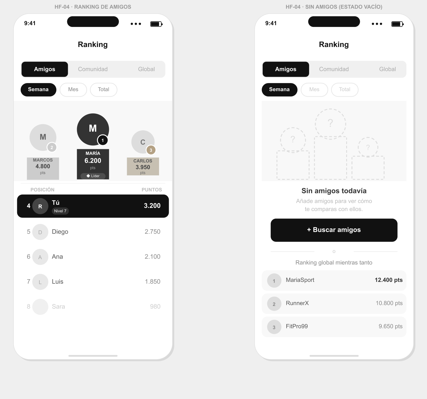 Wireframe de ranking curado desde G13